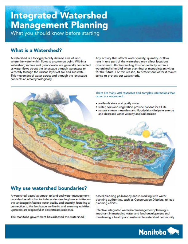FAO SFM Tool Detail Integrated watershed management planning. What
